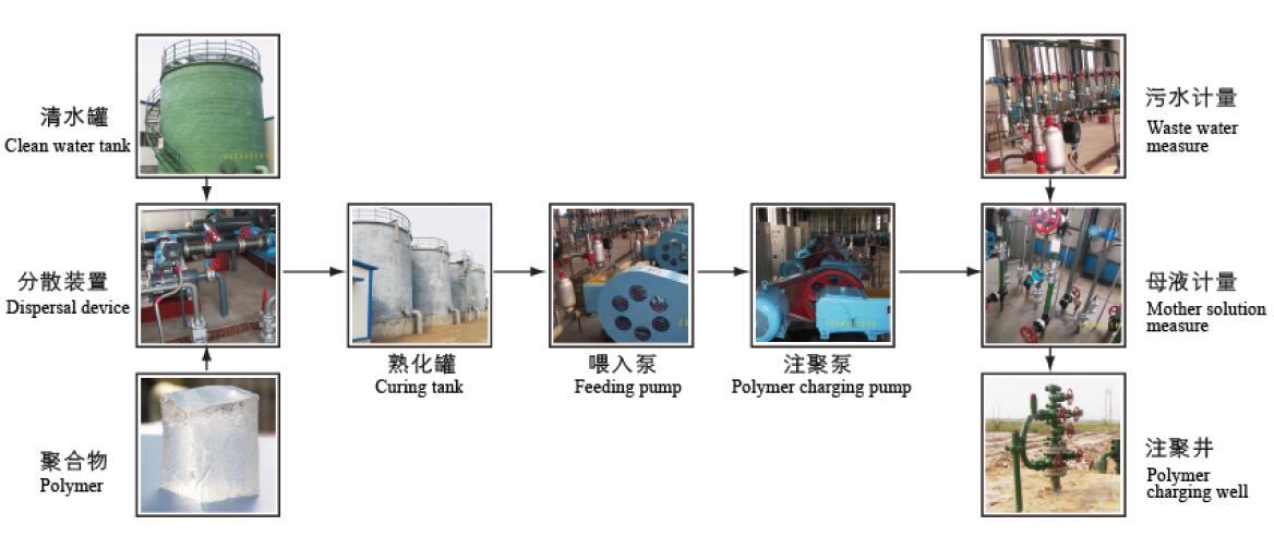开云手机web版登录入口 - 开云(中国)
